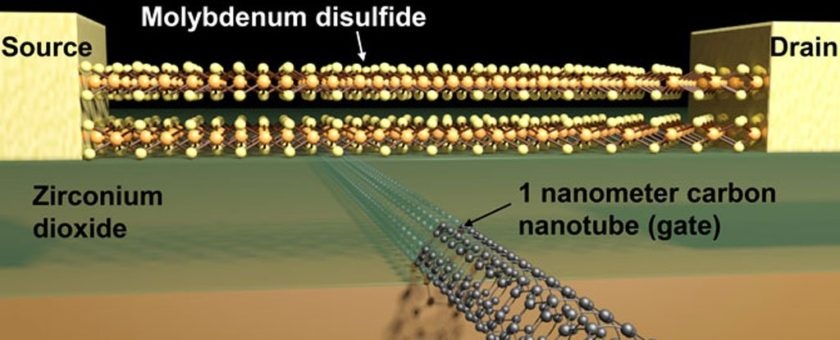1-nanometer transistor