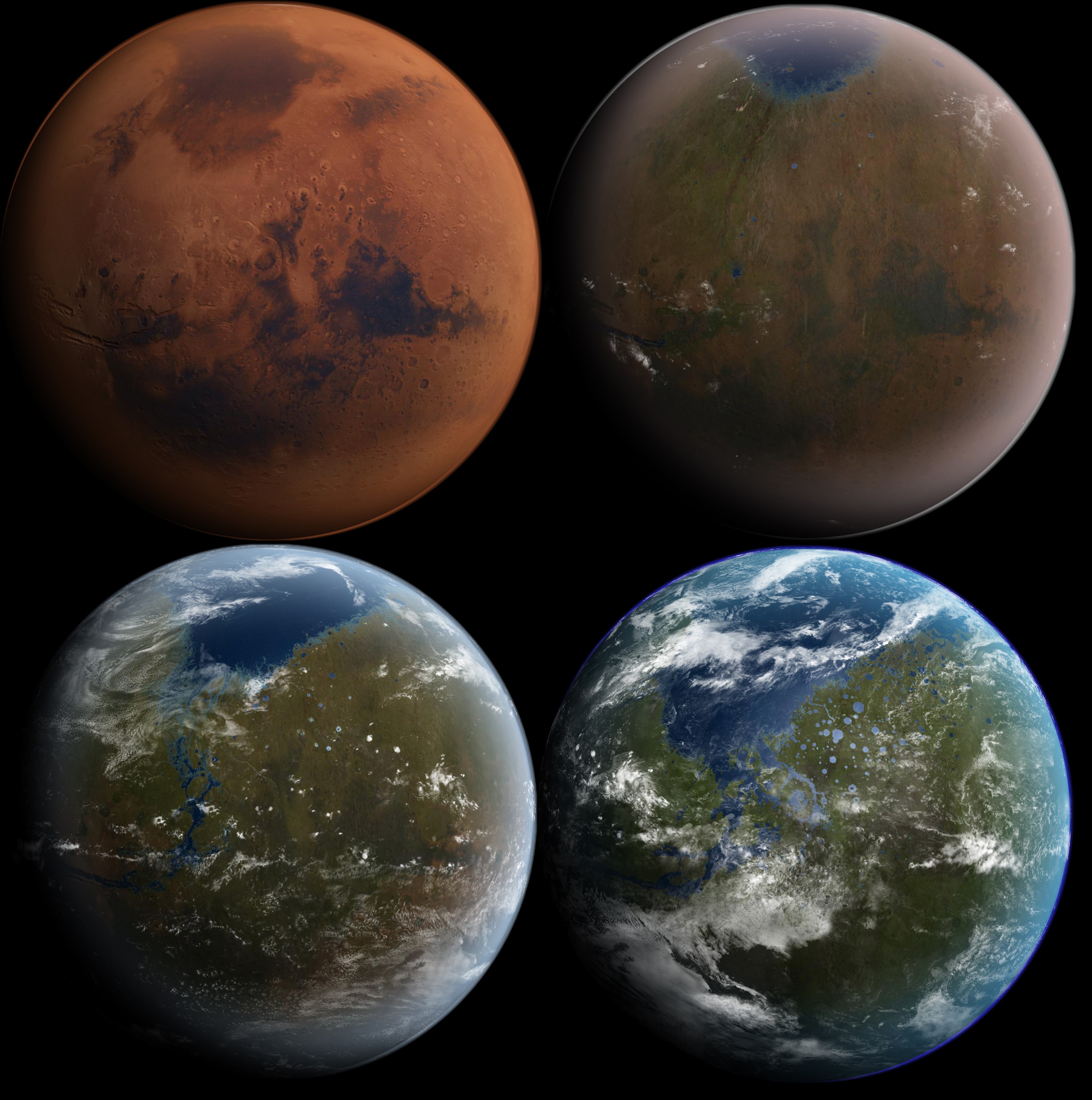Red planet and CO2